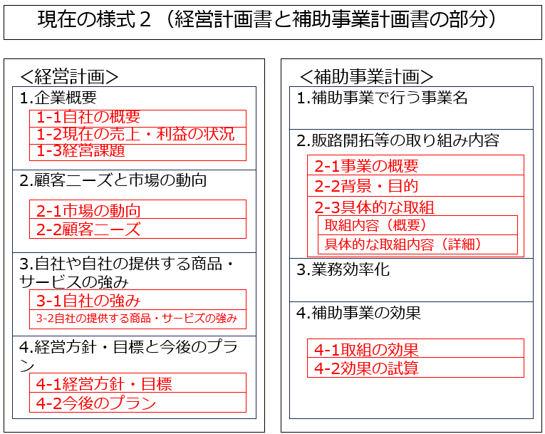 図差し替え用