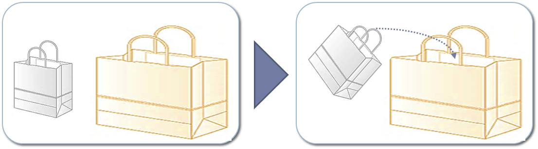 大きな紙袋に入れる